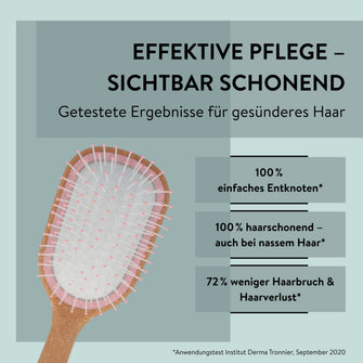 PARSA Beauty NATURE LOVE Haarbürste klein oval Kork Wet & Dry