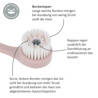 PARSA Beauty CLEAN & CARE Gesichtsreinigungs und Peelingbürste
