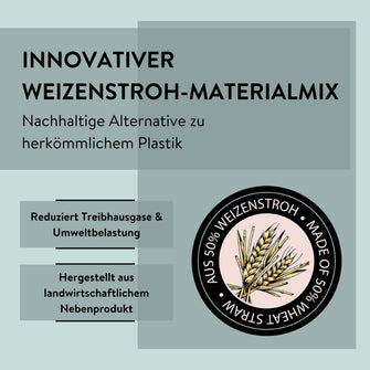 PARSA Beauty NATURE LOVE Zahnputzbecher Organic – nachhaltig & stylisch