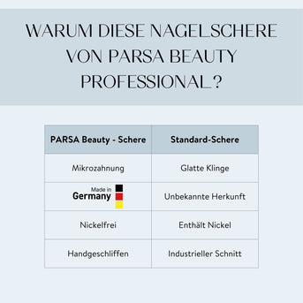 PARSA Beauty Professional Nagelschere Solingen,nickelfrei mit Mikrozahnung