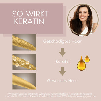 PARSA Beauty PROFESSIONAL Volumenbürste 33mm – Keratin & Biotin