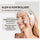 PARSA Beauty Skin ID Flawless Concealer Puff, Das 2-in-1 Tool für einen wachen Blick